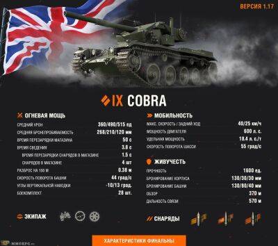 Финальные характеристики танка Cobra IX в World of Tanks - top-mmorpg.ru - Англия