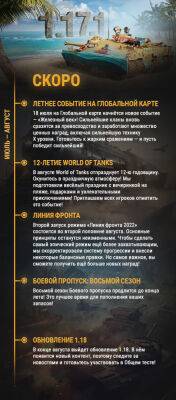 Планы на лето 2022: обновление 1.17.1 - worldoftanks.ru