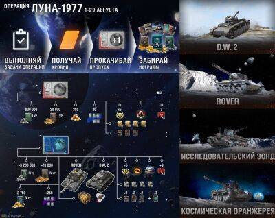 В World of Tanks Blitz началась операция "Луна-1977" - top-mmorpg.ru