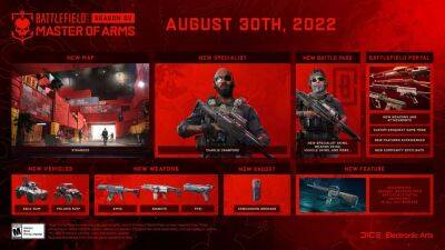 Battlefield 2042: Обновление #2.0 [29.08.22] - wargm.ru - Панама