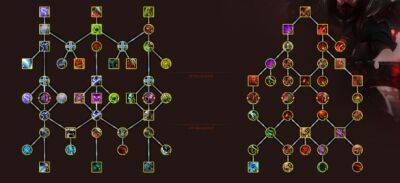 В Dragonflight игроки смогут делиться раскладками деревьев талантов - noob-club.ru