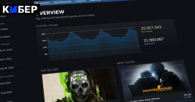Valve обновила страницу статистики в Steam - cyber.sports.ru