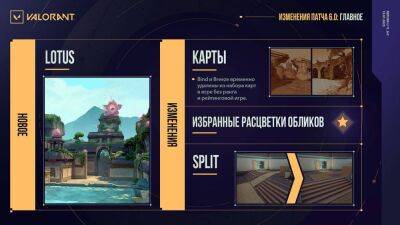 Карта Lotus и новый БП в 1 акте 6 эпизода Valorant "Откровение" - top-mmorpg.ru