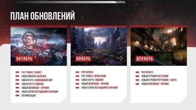 Astrum опубликовали план обновлений Battle Teams 2 до конца 2023 года - top-mmorpg.ru