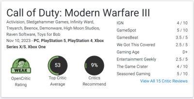 Состоялся релиз Call of Duty: Modern Warfare 3 - zoneofgames.ru