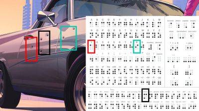 Tom Van-Stam - GTA 6 fans hebben nieuwe theorie gebaseerd op kogelgaten braille - ru.ign.com