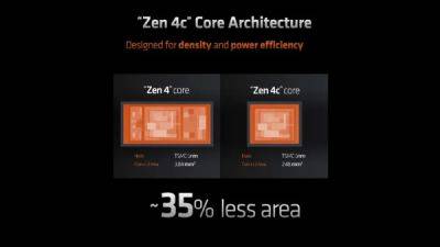 AMD начнет раскрывать количество ядер гибридной архитектуры Ryzen Zen 4c и их частоту - playground.ru