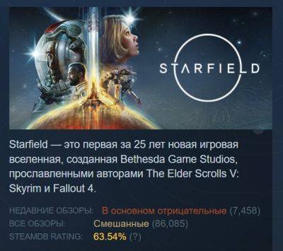 Тодд Говард - Обзоры Starfield в Steam за последние 30 дней стали «в основном отрицательными» - zoneofgames.ru