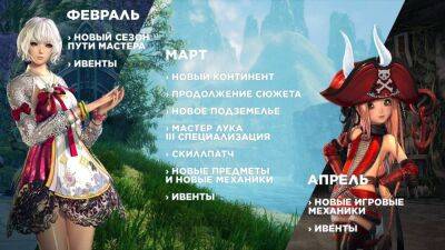 Издатель Innova показал план ближайших обновлений в Blade and Soul - top-mmorpg.ru