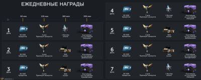 В игре "Калибр" запустили сезон "Новый уровень" для системы Twitch Drops - top-mmorpg.ru
