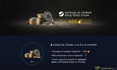 Объявлена точная дата запуска игры "Калибр" в Steam - top-mmorpg.ru