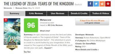 У The Legend of Zelda: Tears of the Kingdom 96/100 на «Метакритике» - zoneofgames.ru