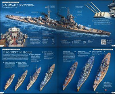 Разработчики Мир Кораблей выпустили книгу "Морские легенды, крейсеры" - top-mmorpg.ru