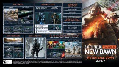 5 сезон Battlefield 2042 "Новый рассвет" стартует 7 июня - playground.ru
