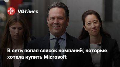 Io Interactive - В сеть попал список компаний, которые хотела купить Microsoft - vgtimes.ru - Сша