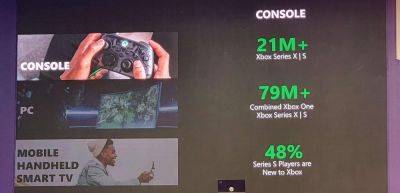 Продажи Xbox Series X|S уступают PlayStation 5 почти в два раза - zoneofgames.ru - Сша - Бразилия - Мексика