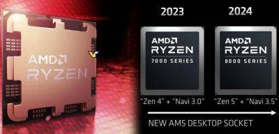В процессорах AMD Ryzen 8000 представят новую графическую технологию - gametech.ru