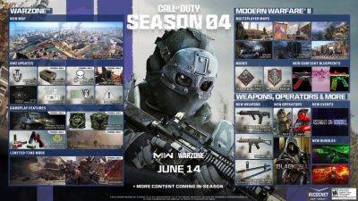 Появились все детали по запуску четвертого сезона в Call of Duty: Modern Warfare 2 и Warzone - lvgames.info