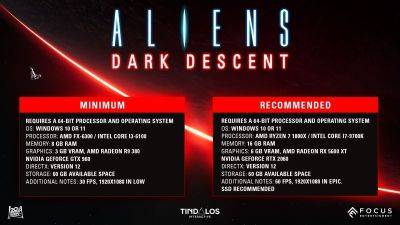 Системні вимоги Aliens: Dark DescentФорум PlayStation - ps4.in.ua