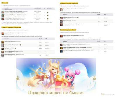 Запущены ивенты "Арбузный сезон" и "Подарков много не бывает" в Lineage 2: Essence - top-mmorpg.ru