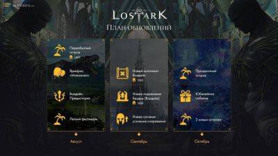 Astrum Entertainment представили план обновлений Lost Ark с континентом Волдайк - top-mmorpg.ru