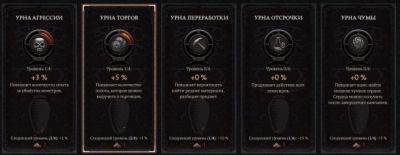 Неполадка в Diablo IV: сезонное благословение «Урна торгов» повышает стоимость всех услуг - noob-club.ru