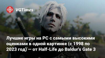 Лучшие игры на PC с самыми высокими оценками в одной картинке (с 1998 по 2023 год) — от Half-Life до Baldur's Gate 3 - vgtimes.ru