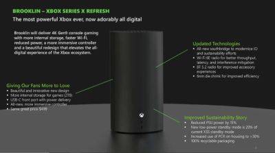 Nieuwe Digitale Xbox-console 'Xbox Series X Brooklin' gelekt via FTC documenten - ru.ign.com - city Tokyo