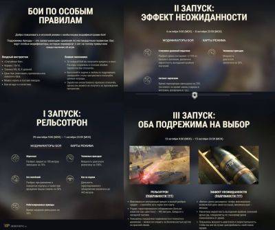 В Мир Танков запустили режим "Аркада" и анонсировали событие "Царство теней" - top-mmorpg.ru