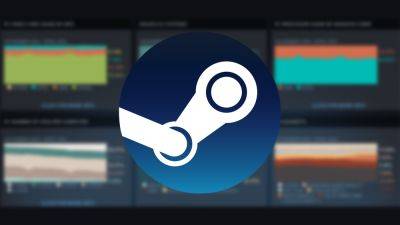 Nvidia полностью доминирует в топ-30 GPU в обзоре оборудования Steam - playground.ru