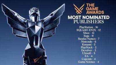 PlayStation лидирует в номинациях The Game Awards - gametech.ru - Япония