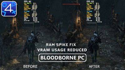 Эмуляция Bloodborne продолжает улучшаться благодаря исправлениям использования ОЗУ и видеопамяти - playground.ru