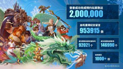 Более двух миллионов регистраций прошло на World of Warcraft в версии для Китая - lvgames.info - Китай - Тайвань