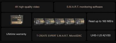 Team Group выпускает серию карт памяти CREATE EXPERT SMART MicroSDXC емкостью до 2 ТБ - playground.ru