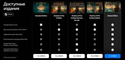 В VK Play в продаже появились Steam-ключи Elden Ring - zoneofgames.ru