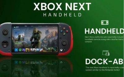 Слух: Microsoft анонсирует Xbox Portable на Xbox Games Showcase - gametech.ru