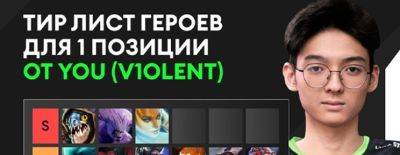 Slark, Faceless Void и Naga Siren в тир-S — v1olent` составил тир-лист керри в патче 7.37 - dota2.ru