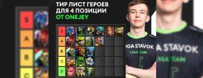 Spirit Breaker - Pudge и Rubick в тир-S, а Dark Willow и Skywrath Mage в тир-D — OneJey о лучших «четвёрках» в патче 7.37 - dota2.ru - Santa