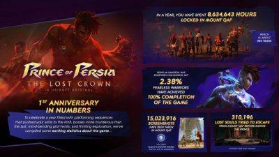 Ubisoft поділилася статистикою Prince of Persia: The Lost Crown. 46% гравців потрапили до в'язниціФорум PlayStation - ps4.in.ua