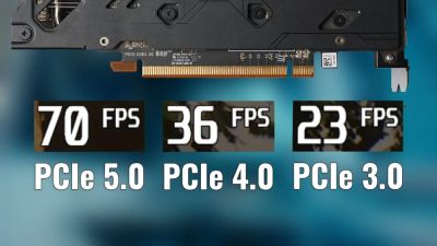 При нехватке VRAM разница в FPS между PCIe 5.0 и PCIe 4.0 может достигать 40% - playground.ru