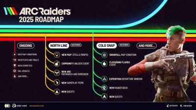 Представлена дорожная карта ARC Raiders с планами до конца года - mmo13.ru