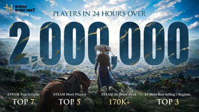 Where Winds Meet привлекла 2 миллиона игроков за 24 часа - playground.ru - Китай