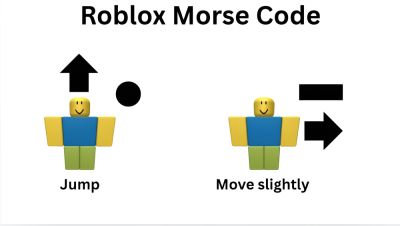 Игроки в Roblox начали использовать азбуку Морзе для обхода грядущих ограничений чата - playground.ru