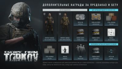 Никита Буянов - Escape from Tarkov достигла 750 тысяч добавлений в список желаемого в Steam - игра готовится к релизу - playground.ru