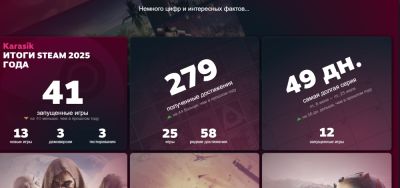 В Steam стали доступны персональные итоги 2025 года с бесплатным значком - playground.ru