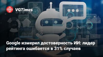 Google измерил достоверность ИИ: лидер рейтинга ошибается в 31% случаев - vgtimes.ru