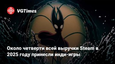 Около четверти всей выручки Steam в 2025 году принесли инди-игры - vgtimes.ru