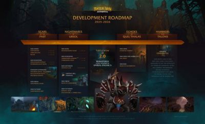 Проект с переносом World of Warcraft на Unreal Engine 5 полностью закрыт - coop-land.ru