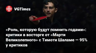Тимоти Шалам - «Роль, которую будут помнить годами»: критики в восторге от «Марти Великолепного» с Тимоти Шаламе — 95% у критиков - vgtimes.ru - Нью-Йорк