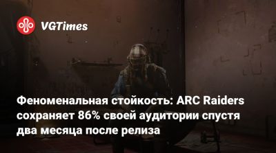 Феноменальная стойкость: ARC Raiders сохраняет 86% своей аудитории спустя два месяца после релиза - vgtimes.ru
